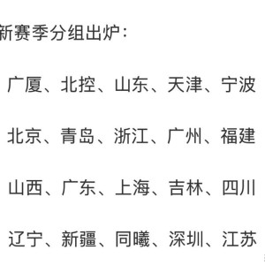 kaiyun-CBA新赛季分组揭晓，广东队死亡小组大麻烦，辽宁队捡了便宜